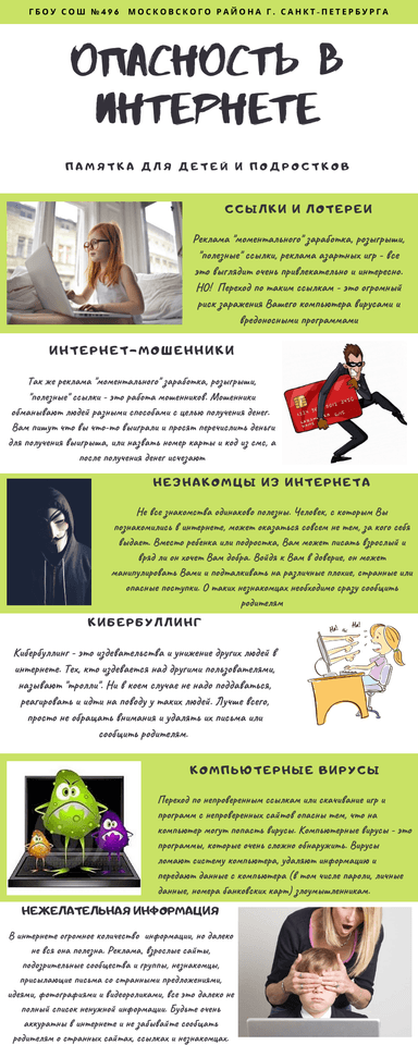 Интернет для детей